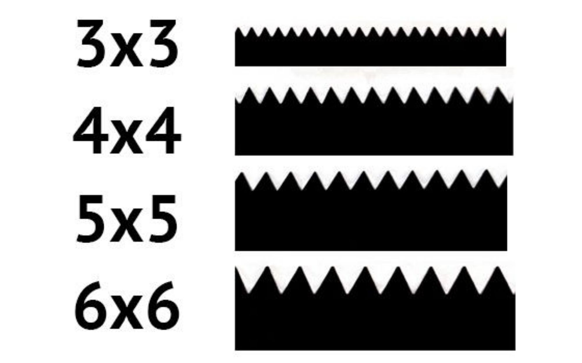 Bilde av iTools tannsparkel 56 cm, 4x4mm 10 stk